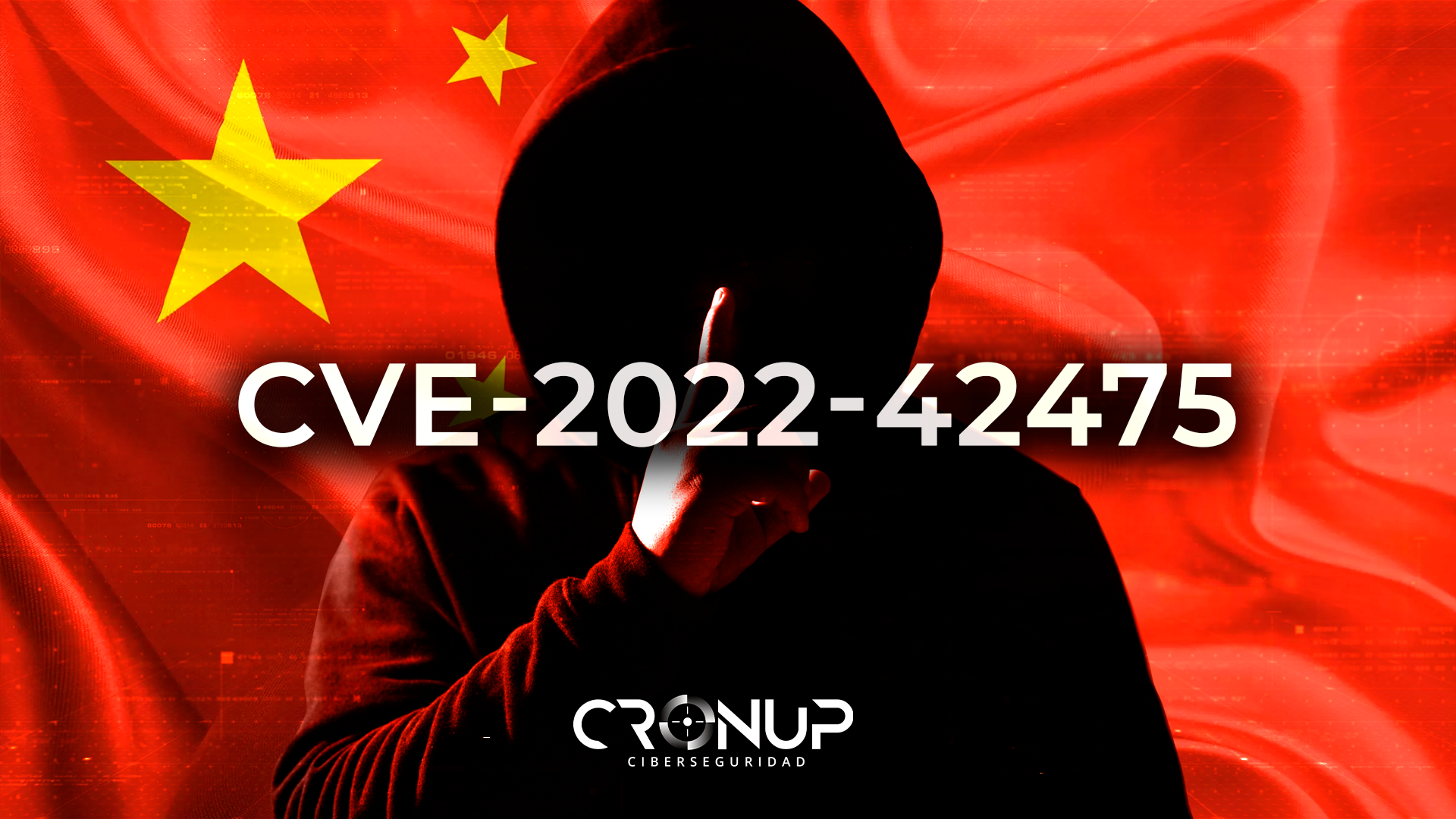 Aumentan las sospechas de un Grupo APT Chino que estaría explotando una vulnerabilidad ZERO-DAY de Fortinet SSL-VPN